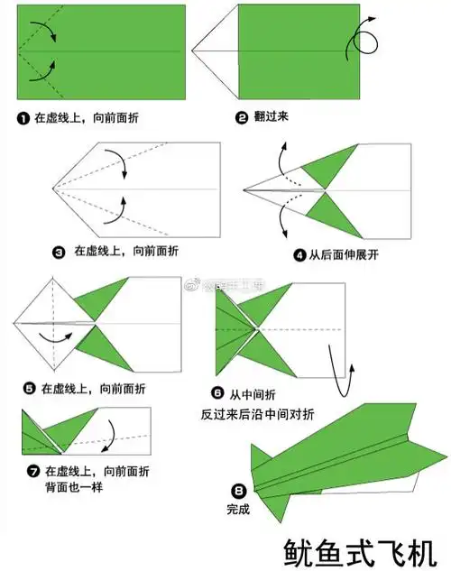 67第七种:鸢式飞机   准备材料:长方形折纸07步骤的时候要反向沿