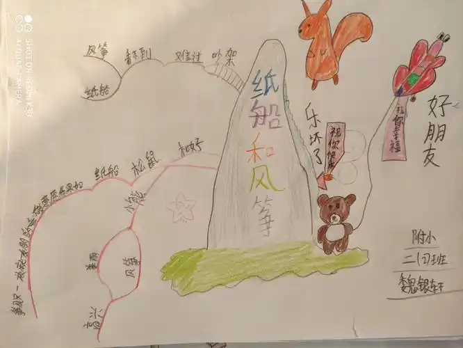 《纸船和风筝》思维导图