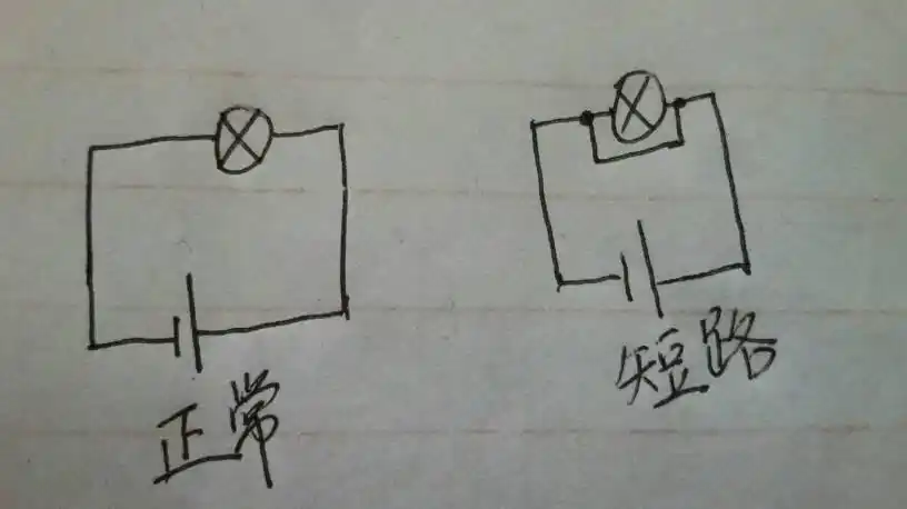 怎么判断用电器是否被短路? 要详细哦