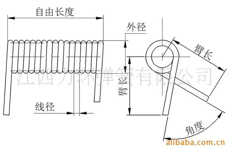 供应精密扭簧,扭转弹簧