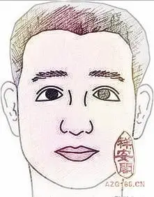 眼角下垂的人面相如何
