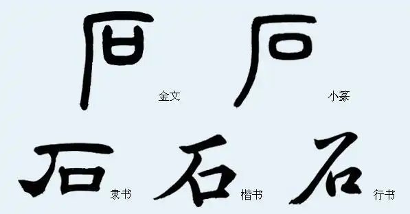 象形>字甲文石,金文石与小篆石略同.