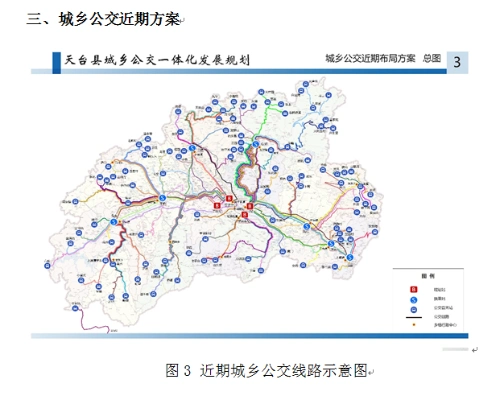 天台县城市与城乡公交线网规划方案公示