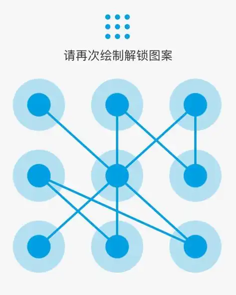十二星座九宫格解锁图案,每一款简单好看,快来找到你的那一款吧