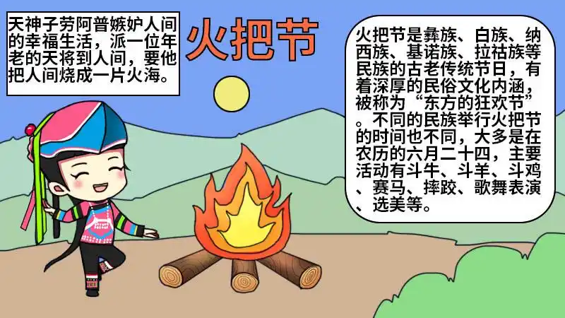 火把节手抄报
