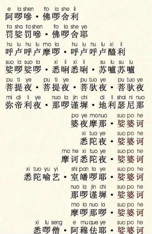 大悲咒注音易背卡图片