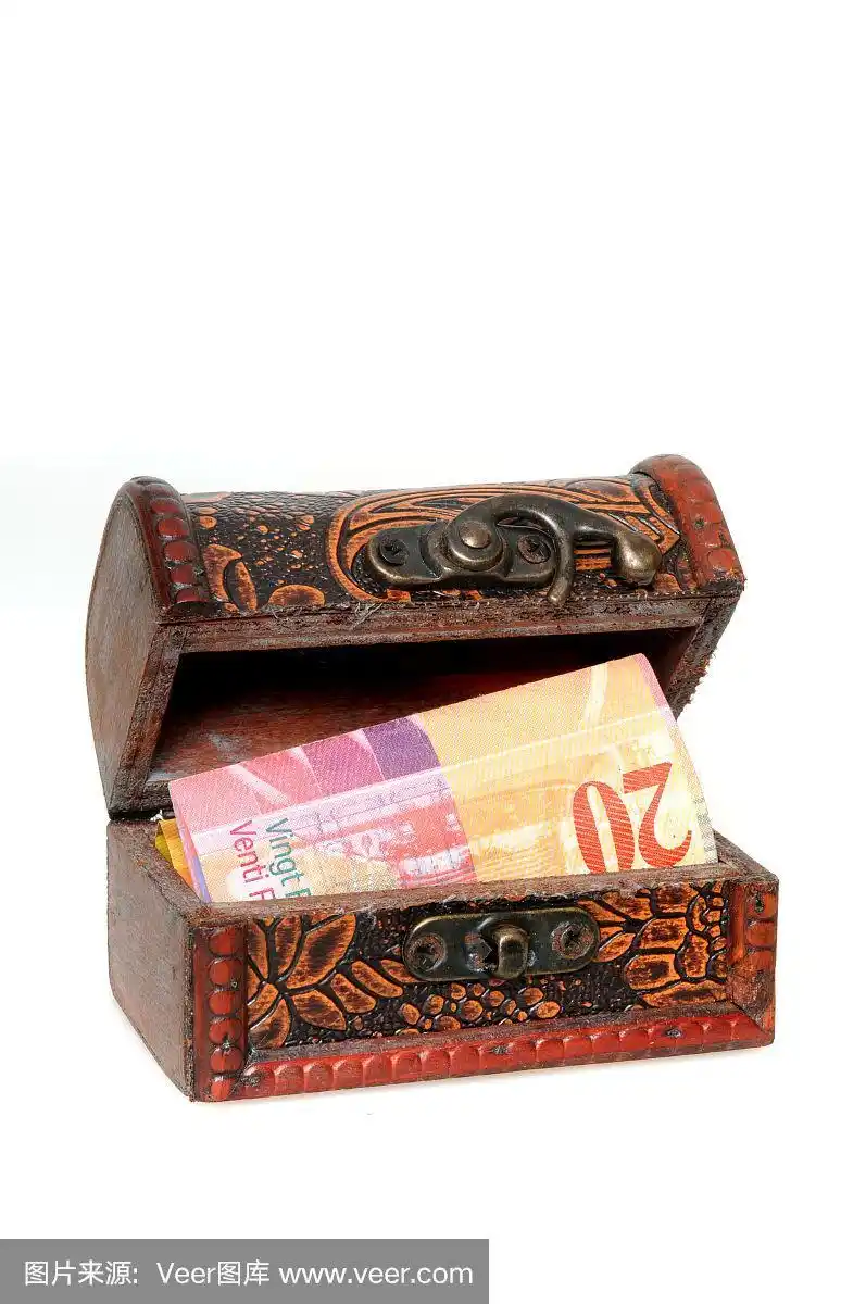 百宝箱,垂直画幅,储蓄,无人,古老的