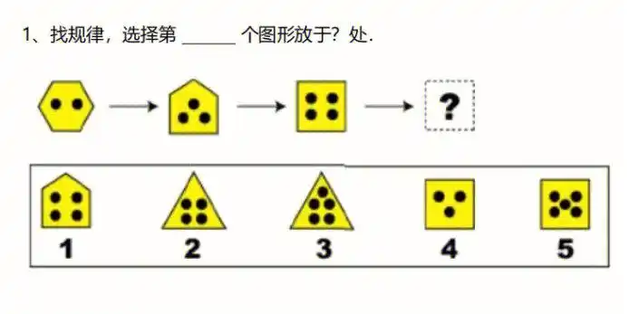 三年级求数图规矩经典题型