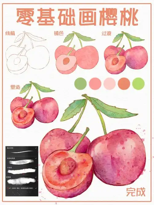 零基础学插画丨水彩樱桃的步骤画法