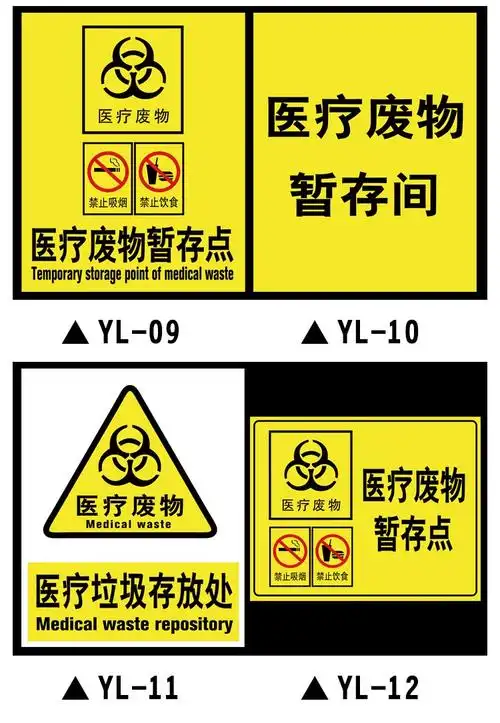 医疗废物六防标识标签贴纸医疗废物暂存点警示牌流程图处置步骤医院
