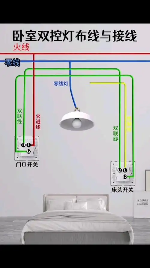 卧室床头双控开关接线方法,学会不求人