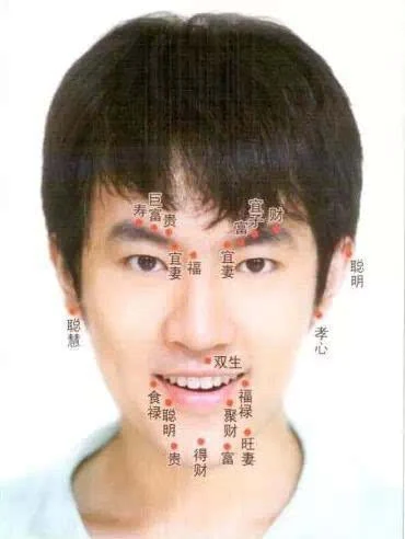 面相:不值得嫁的九种男人面相