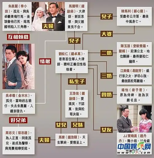 无线名媛望族重口味激吻杨怡撕咬刘松仁嘴唇