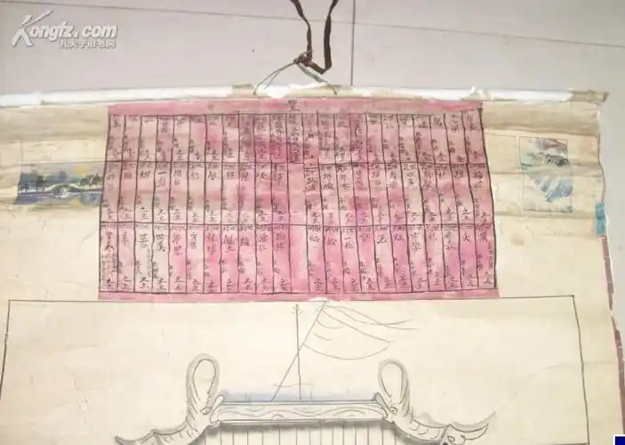 【图】一幅清朝至民国时期老家谱图轴子是曾氏家谱,拍品信息,网上拍卖