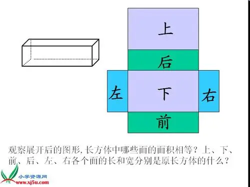 长方体的表面积教案与反思