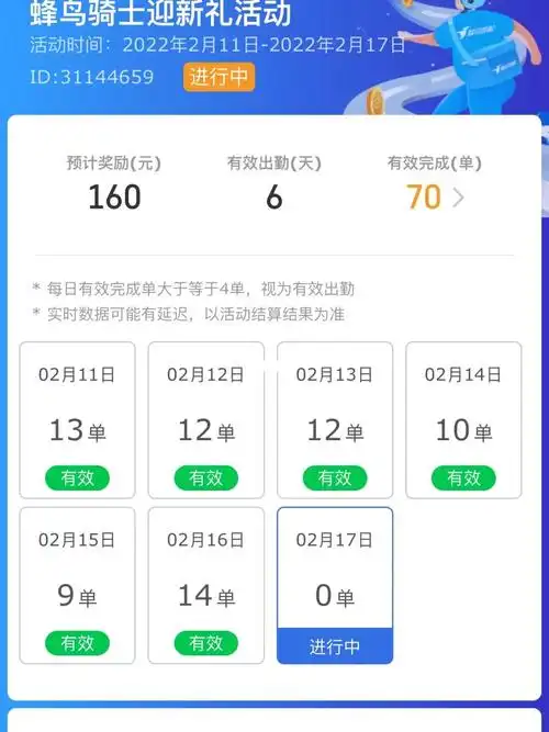 饿了么活动终于提前一天完成了