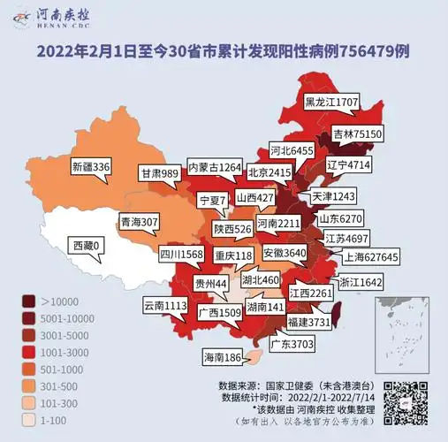 31省新增最新消息今天31省今天全国疫情最新消息