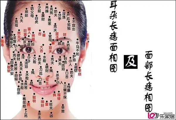 女人耳朵长痣面相图