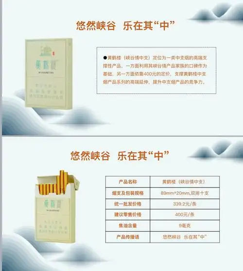 黄鹤楼(峡谷情中支)太原市场前期预热