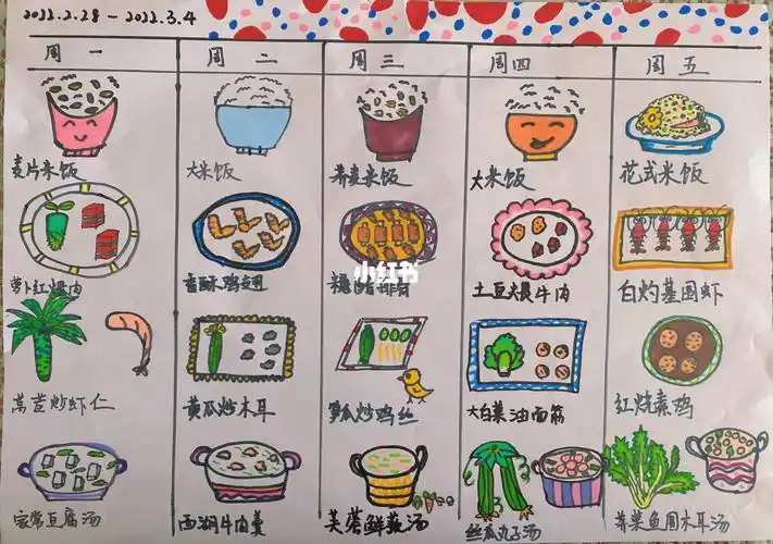 和小朋友一起合作完成的一周菜谱