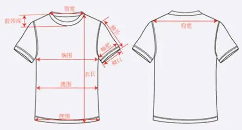 7,领大:沿喉骨下围量一周,按需要加放尺寸.