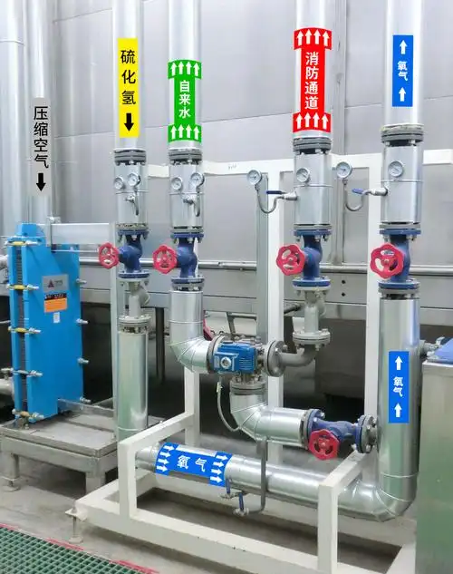 国标反光膜管道标识贴消防化工流向箭头标识牌消防水蒸汽天然气压缩