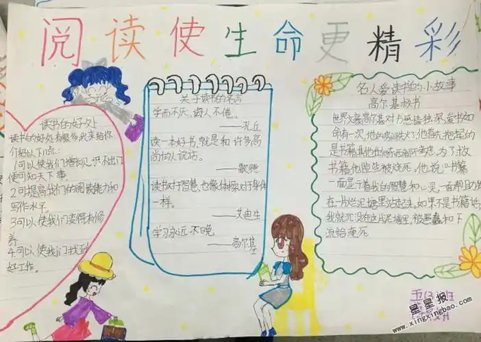 含内容文字的阅读手抄报模板读书的名言手抄报内容读书手抄报内容大全