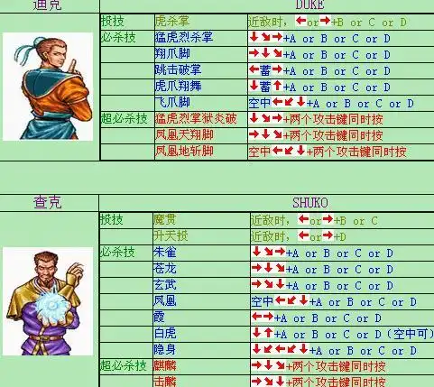 谁有的街机双截龙格斗游戏啊?