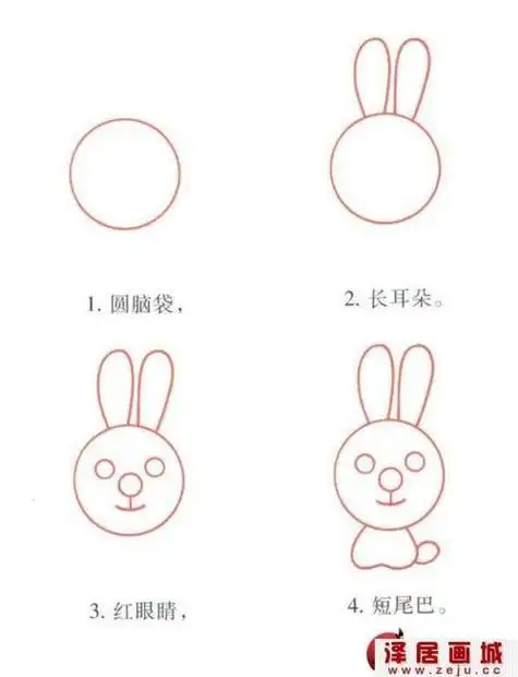 最简单的小白兔的简笔画画法图文步骤教程口诀圆
