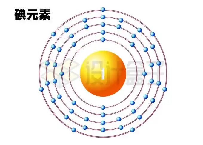 碘元素i碘原子结构示意图模型9863798矢量图片免抠素材