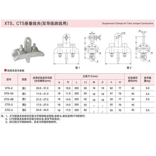 电力金具铝合金悬垂线夹架空线跳线悬垂线夹xt悬垂线夹xts悬垂xgu xts