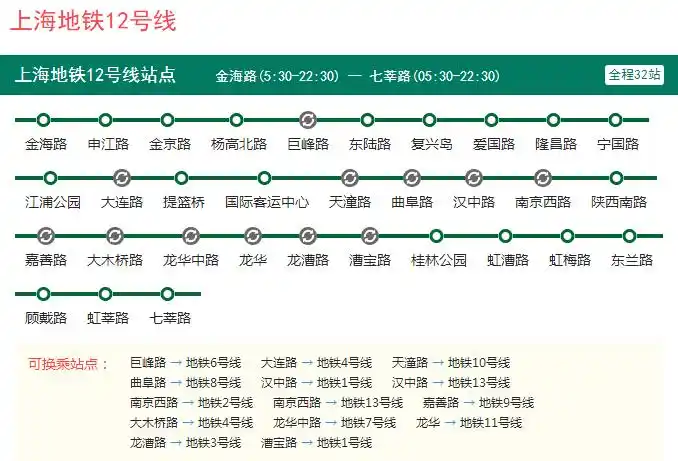 2021上海地铁12号线路图 上海地铁12号线站点图及运营时间表