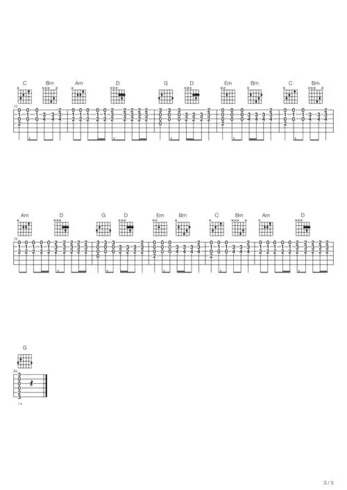 五月天咸鱼吉他谱