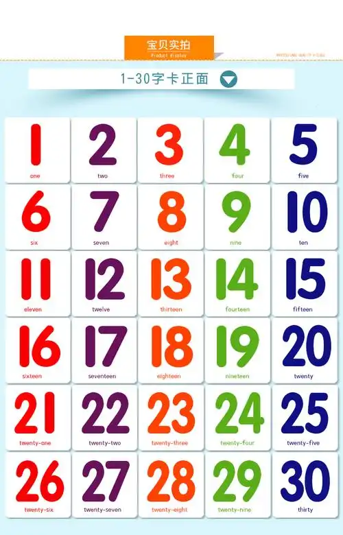 乖宝宝塑料数字卡片1-100彩图看图儿童小学生幼儿宝宝认数识数卡