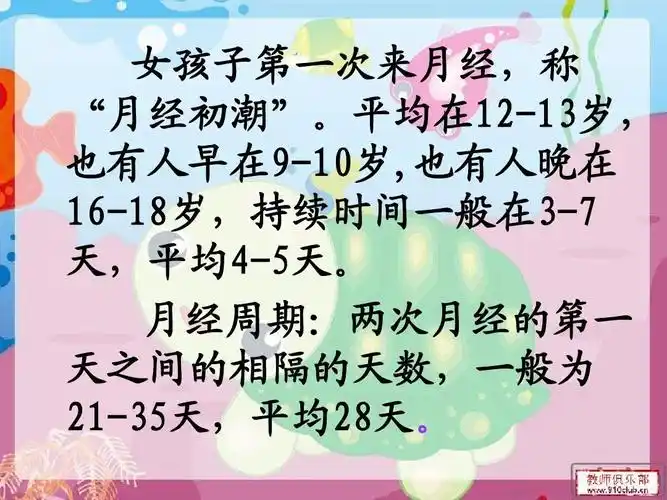 20141126153518785小学生青春期心理,生理健康教育(女生篇)ppt