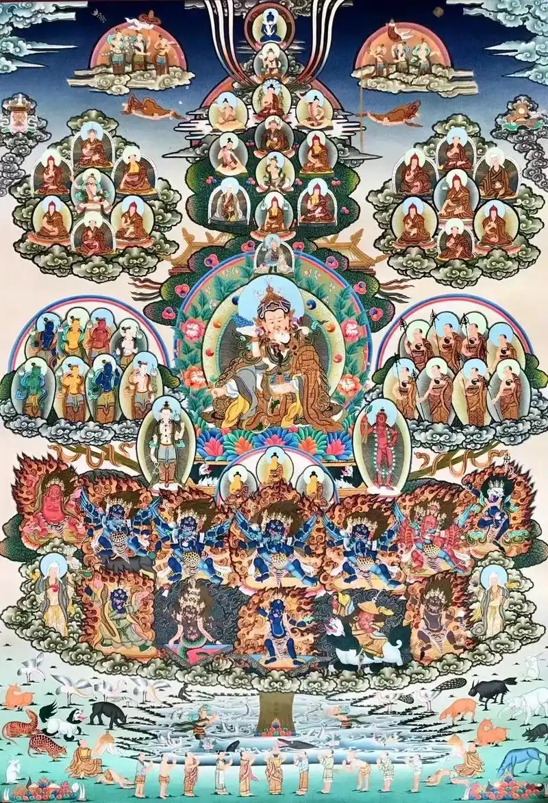 10:【传世收藏】 宁玛派传承皈依境观想修法唐卡 - 抖音