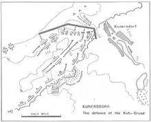 昆格龙特谷地的防守