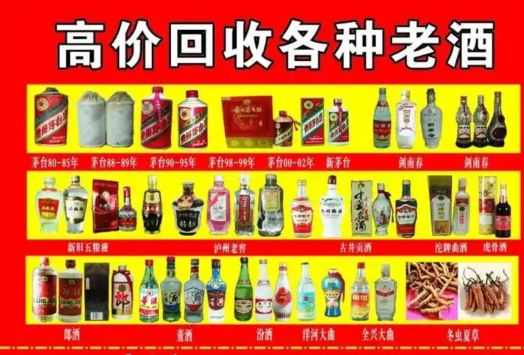 原创为啥有人高价回收老酒原来这其中藏有2种套路你别中计了