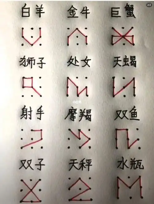 十二星座锁屏图案荐保存哦