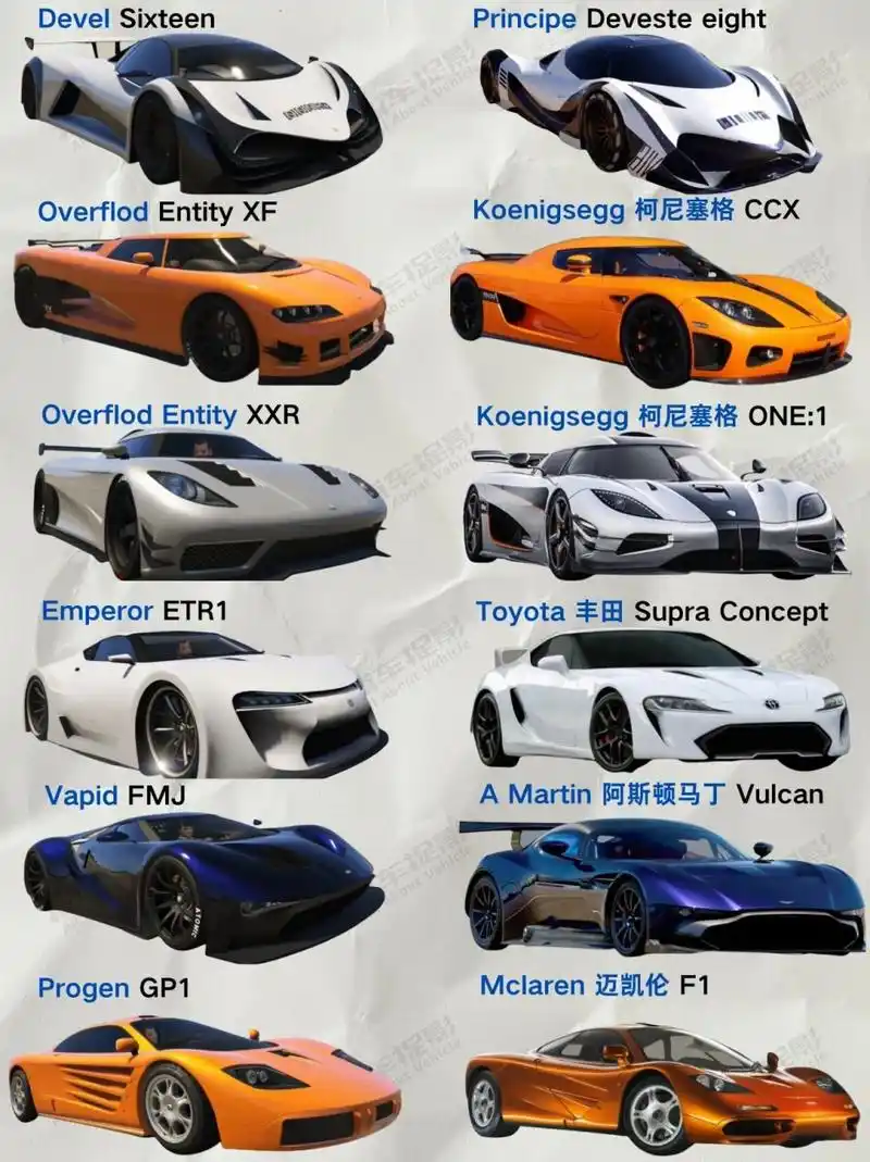 97gta5|原型车最全图鉴(超跑篇)             gta5原型车系列,将分"