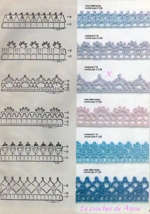 自己动手钩蕾丝choker(附图解视频)