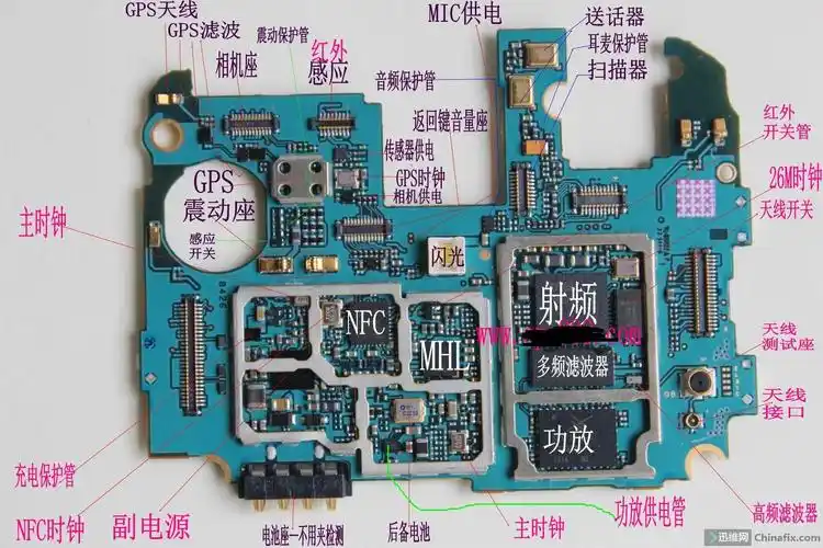 三星i9500主板芯片作用图解