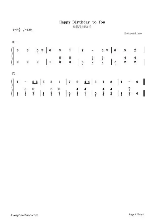 祝你生日快乐双手简谱预览1-钢琴谱文件(五线谱,双手简谱,数字谱,midi