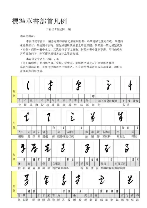 于佑任草书偏旁部首doc