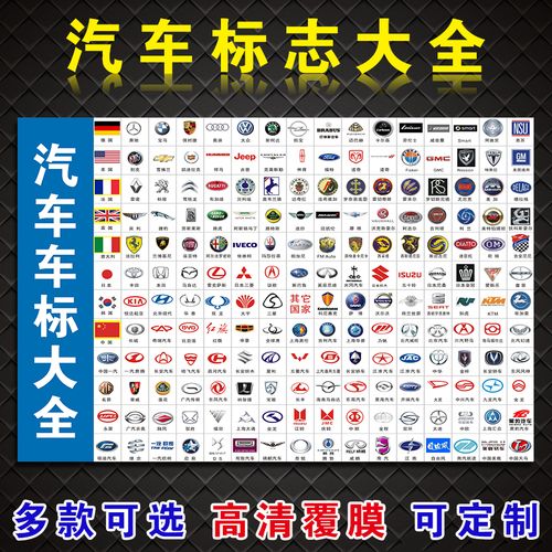 闽献新品汽车品牌常见世界名车汽车标志标识著logo图片大全挂图墙贴