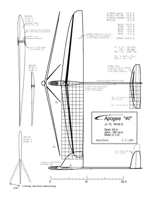 滑翔机机翼怎么画