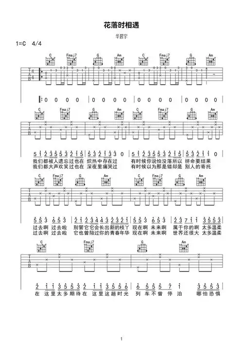 这首歌采用的c调指法编配,可根据自己嗓音来调整变调夹位置,节奏4/4拍