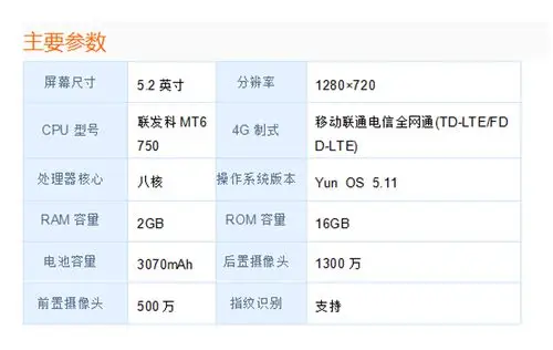 硬件参数魅蓝5机身尺寸为147.2×72.