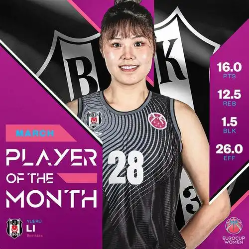 李月汝获评女篮联赛欧洲杯3月最佳球员