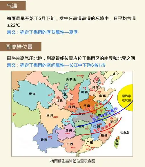 梅雨监测标准 - 相关专题 -中国天气网